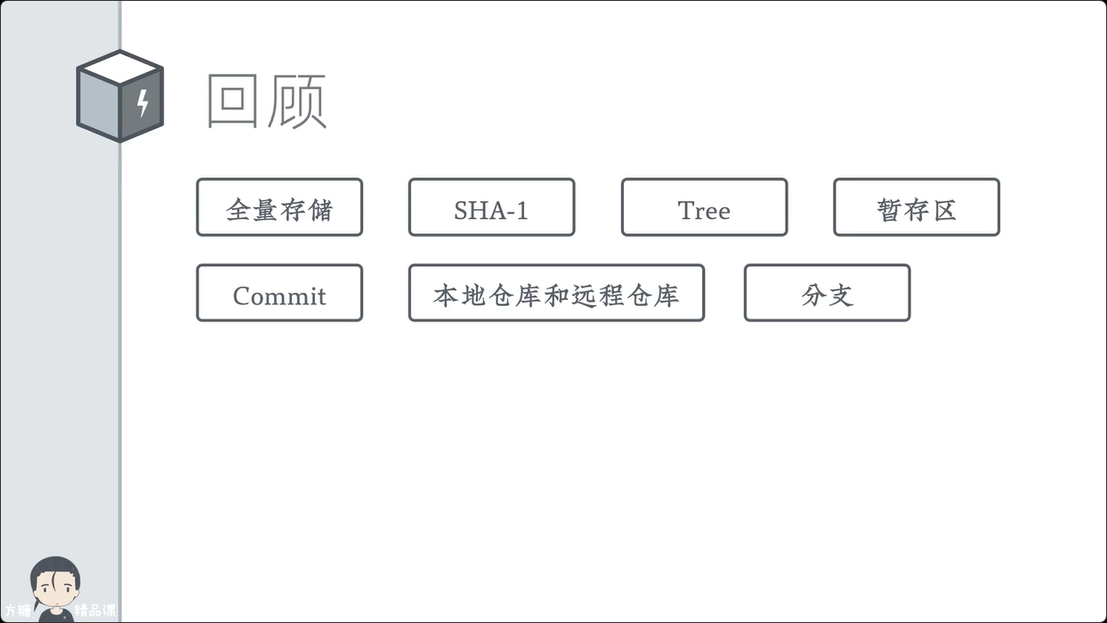 总结